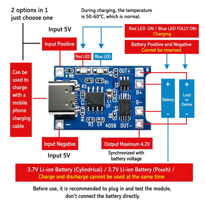 Tp4056 Module - Modul Pengisi Daya Baterai Lithium 18650