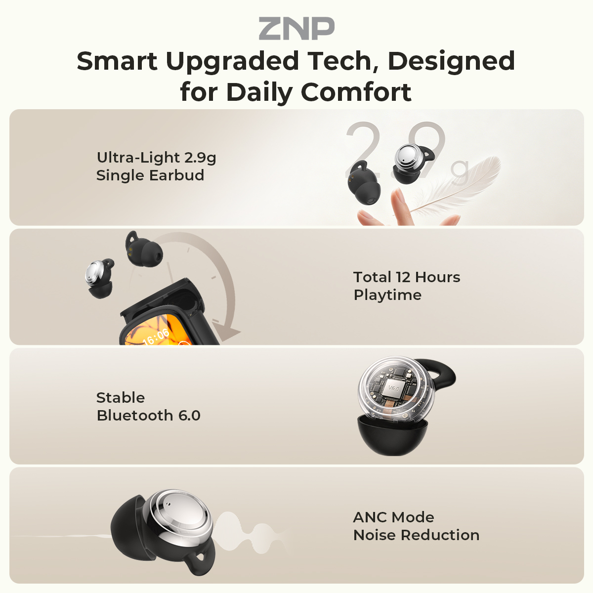 ZNP P04 Earbud Penenang Tidur  - Usb C Cable ulasan dan harga