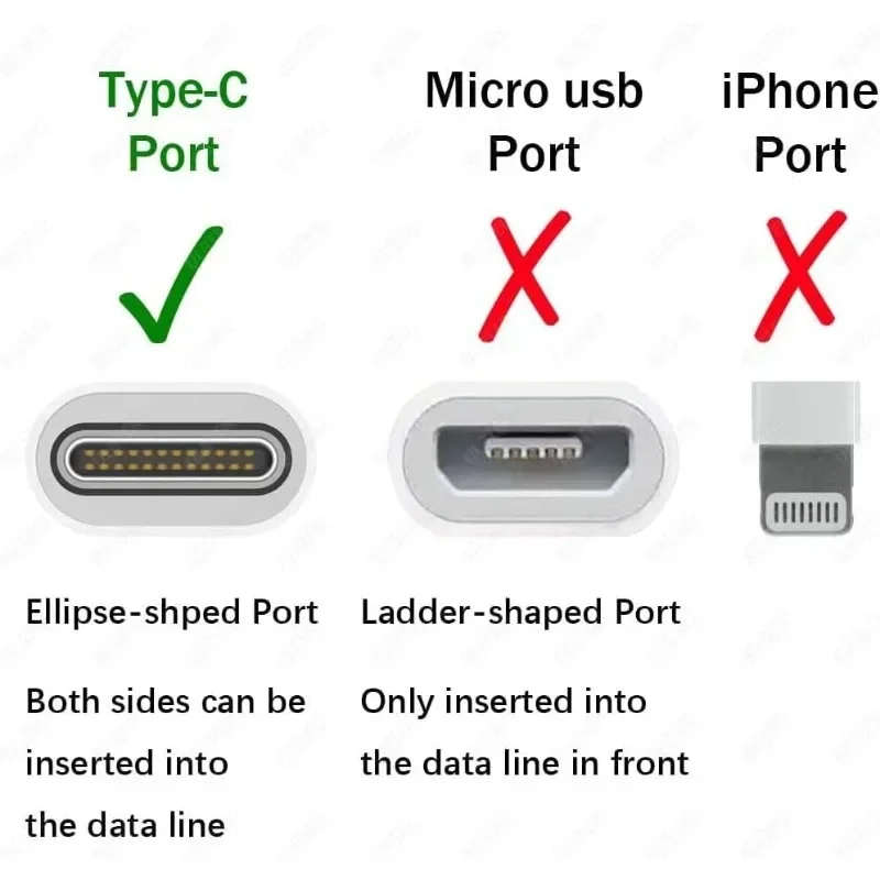 Kipas Mikro Portabel Mini Tipe - Micro Usb Cable ulasan dan harga